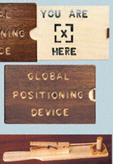 Witty Project Combo Project Patterns